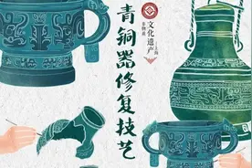 海派青铜器修复技艺，鉴证中华文明之光图片