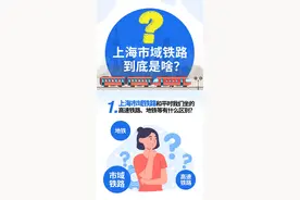 涨知识｜上海在建5条市域铁路，和地铁、高铁有什么不同？图片