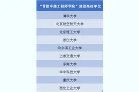 又8所高校入选！教育部公布重磅名单，全国共32所图片