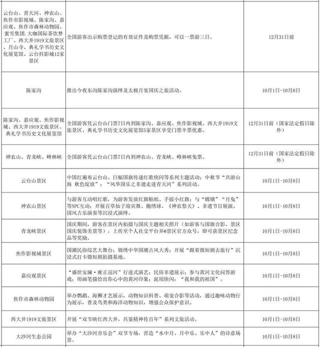免票！半价！河南国庆假期超全攻略来了