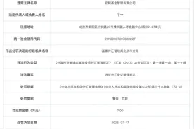 因违反外汇登记管理规定，外资公募宏利基金被警告、罚款图片