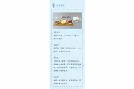 用这些家中常备食材，制作适合小雪节气饮用的二十四节气养生茶图片