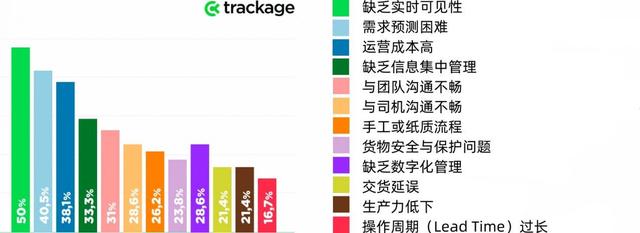 极兔抢滩巴西，也在悄然改变巴西贫民窟