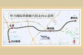 预计明日开通！京冀间再添1条新城际图片