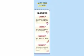 警惕老年痴呆症！这类食物加速大脑衰老，要少吃！图片