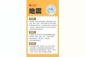 全国防灾减灾日 这些知识你掌握了吗?图片