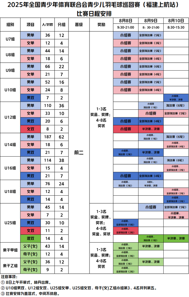 精彩轮番上演！龙岩这些地方玩法全开，免费嗨~