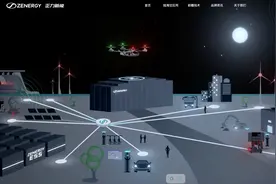 曹德旺家族，有望再收获一个IPO！图片