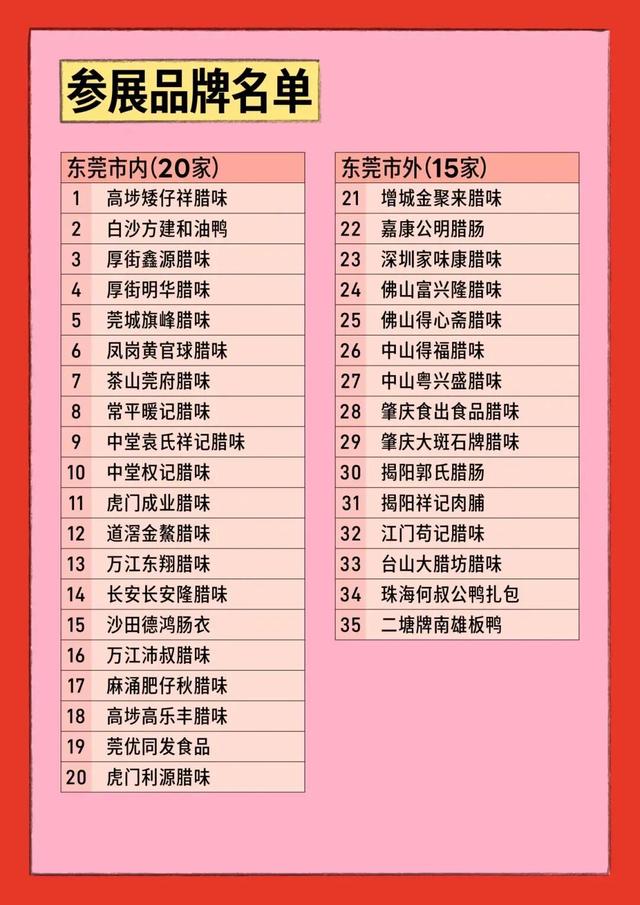 地铁直达！这个周末，东莞这些地方超热闹！