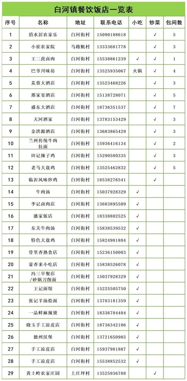 绝美！顶级秋色即将上线