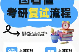 今天起可陆续查分！收好这份2025考研复试全攻略图片