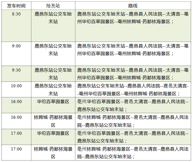国庆期间，亳州将开通跨省公交旅游专线