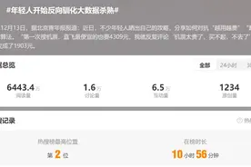 “大数据杀熟”图片