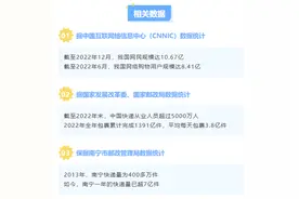 放代收点、驿站、门卫处……快递送到家，为何这么难？图片