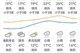 广州中小学下周开学，新学期放假时间公布！ | 天河早晨图片