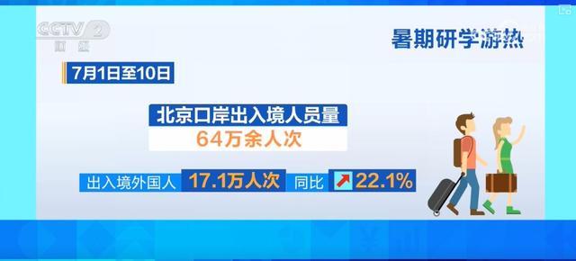 “自然文化+智能科技”研学项目走俏 海外研学团来华热度攀升