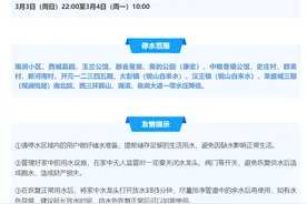 3月3日、4日停水通知！涉徐州这些区域......图片