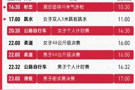 期待！中国游泳队凌晨冲金图片
