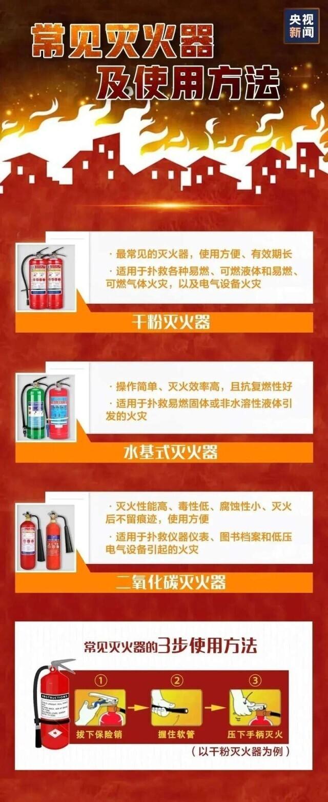 校园里发生火灾如何逃生？教室、宿舍如何防火？安全指南请查收