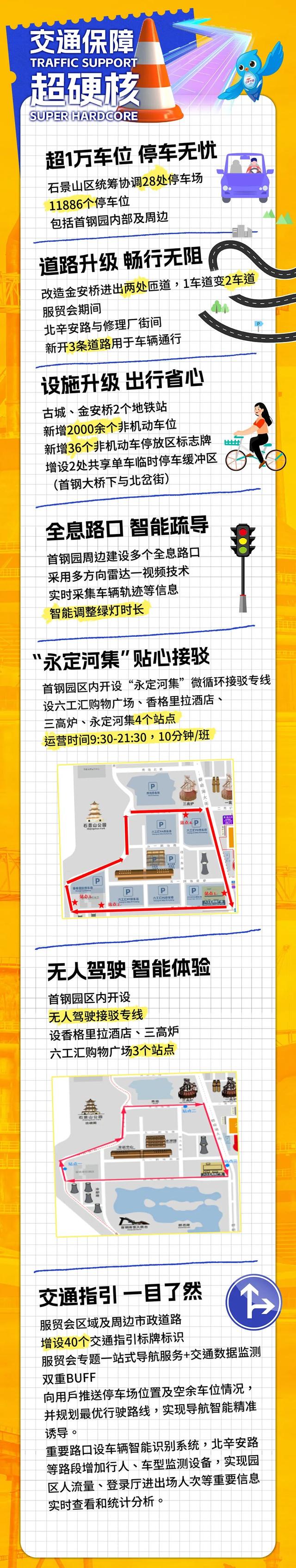 2025年服贸会观展全攻略，涉公共交通、观光等