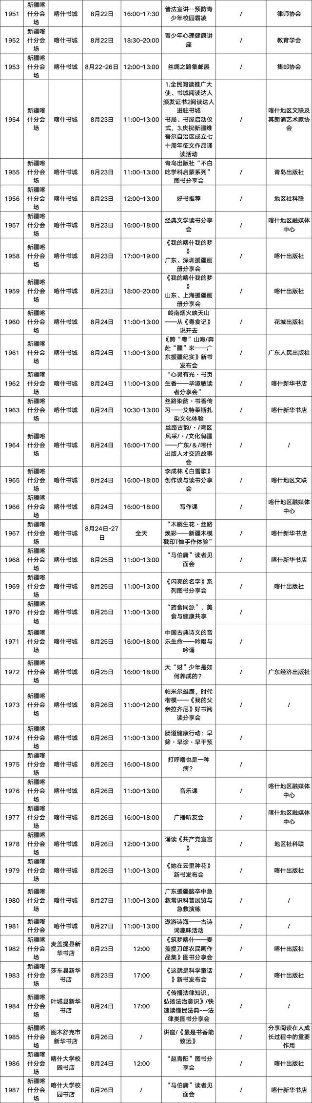 请查收！2025南国书香节活动总表新鲜出炉→