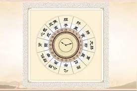 起居有常，顺时而居！一文读懂十二时辰养生法，让你掌握长寿健康的秘诀~图片