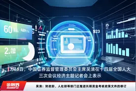 吴清：财政部、人社部等部门正推进长期资金考核政策文件的修订视频封面