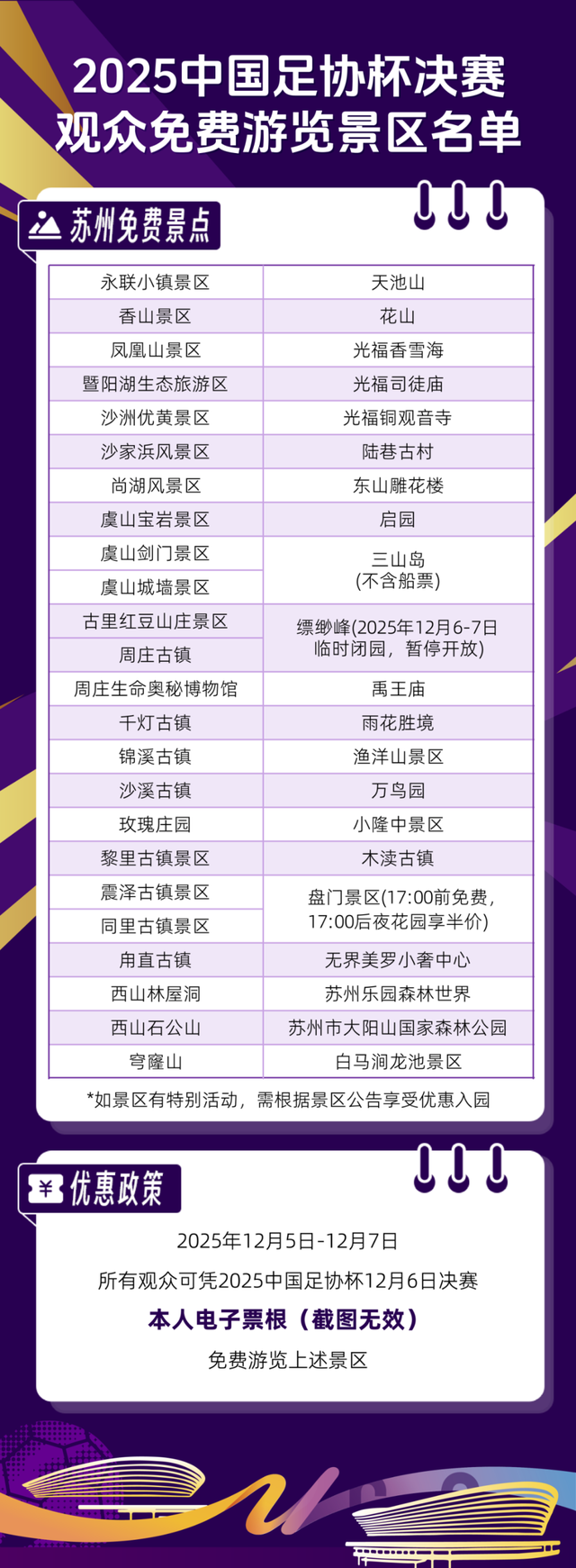 2025足协杯决赛来了！苏州40多个景区，观众免费玩！
