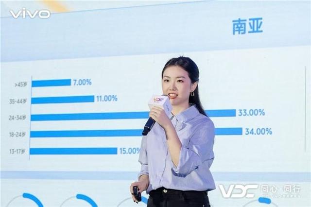 全场景赋能全周期增长 vivo构建开放共赢的应用新生态