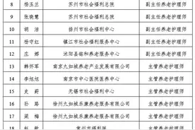 2024年江苏省副高级、中级养老护理专业技术人员获评职称名单发布图片