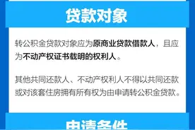 商贷可转公积金贷款！一图读懂济南住房贷款新政图片