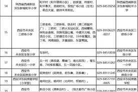 2024年西咸新区义务教育学区划分(小学+初中)图片