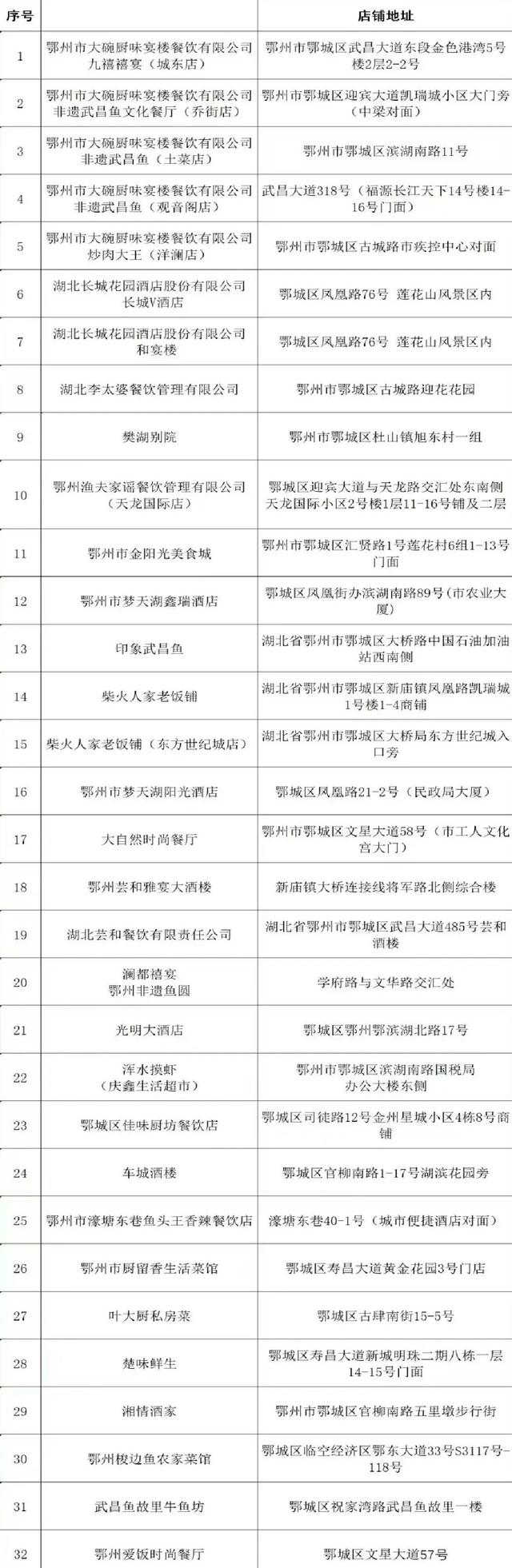 玩转银河左岸音乐节，这一篇就够了！
