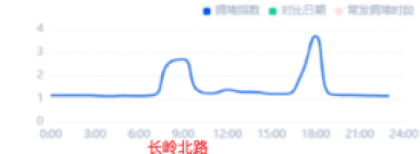 放假啦！放假啦！被问爆的周边游玩法，99%贵阳人都无法拒绝~