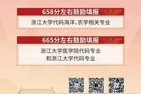 今年多少分能进浙大？多所高校发布预估线图片