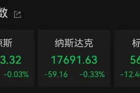 深夜震荡，多次熔断！加息100个基点，这国央行宣布图片