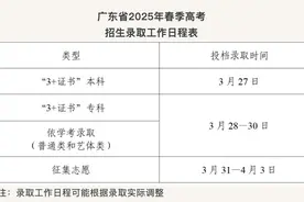 广东春季高考招生录取工作3月27日开始图片
