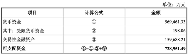 国产GPU龙头回应一切！