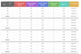 广州市工会职工互助保障2024年发出理赔金额8431万余元图片