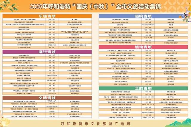 第二天依旧人从众！呼和浩特太会玩啦！
