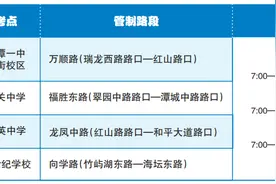 中考期间 平潭部分路段实施临时交通管制图片