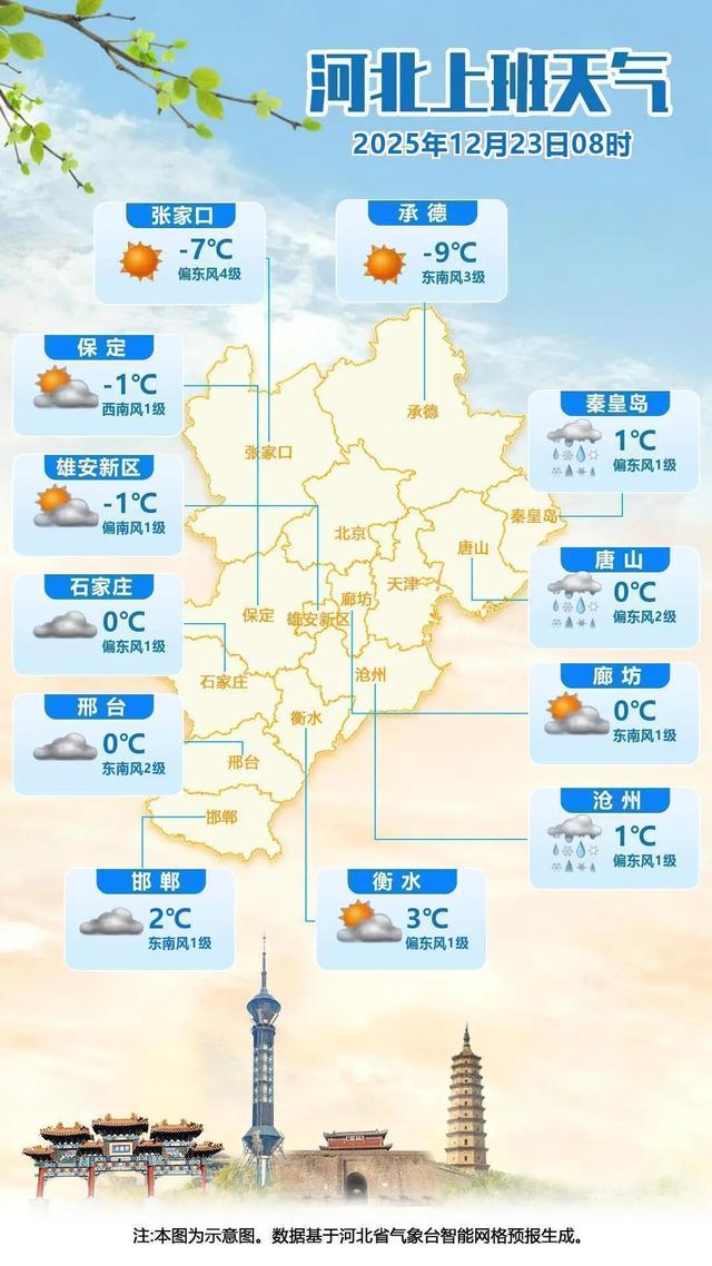 雨夹雪+最低-28℃！河北迎大范围雨雪，注意防寒保暖~