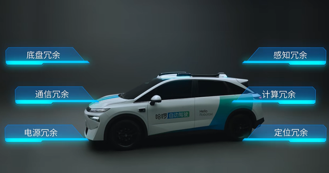 一场事故，让哈啰Robotaxi按下暂停键