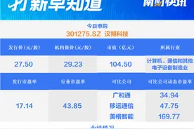 今日两只新股申购，宁德时代、比亚迪供应商等在列 | 打新早知道图片