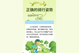 世界自行车日来了！这份骑行锻炼指南快收藏→图片