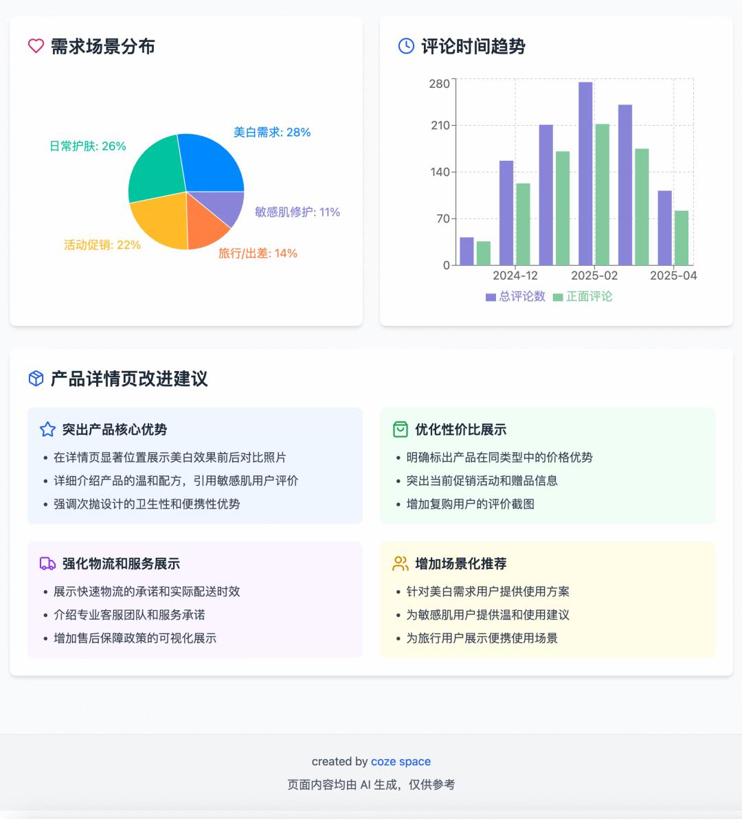 字节扣子空间揭秘:AI播客流畅度超越真人,Agent 办公效率高达 80%! 8 字节扣子空间揭秘:AI播客流畅度超越真人,Agent 办公效率高达 80%! 8