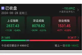 午后突发！瞬间“天地天”，41天狂揽37涨停！图片