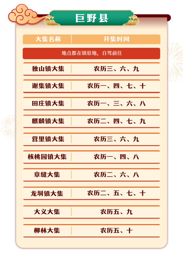 来山东赶大集！菏泽市各县区赶集攻略来啦，快来收藏打卡~