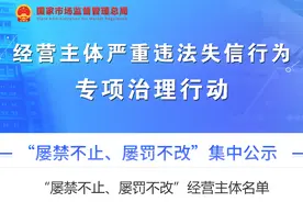 “屡禁不止、屡罚不改” 迅达（中国）电梯旗下两分公司被公示图片