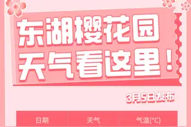 升至18℃！湖北再切回“春天模式”，可以脱棉袄了吗？图片
